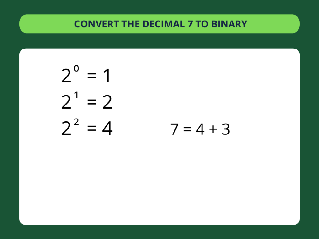 Decimal to Binary - step 1