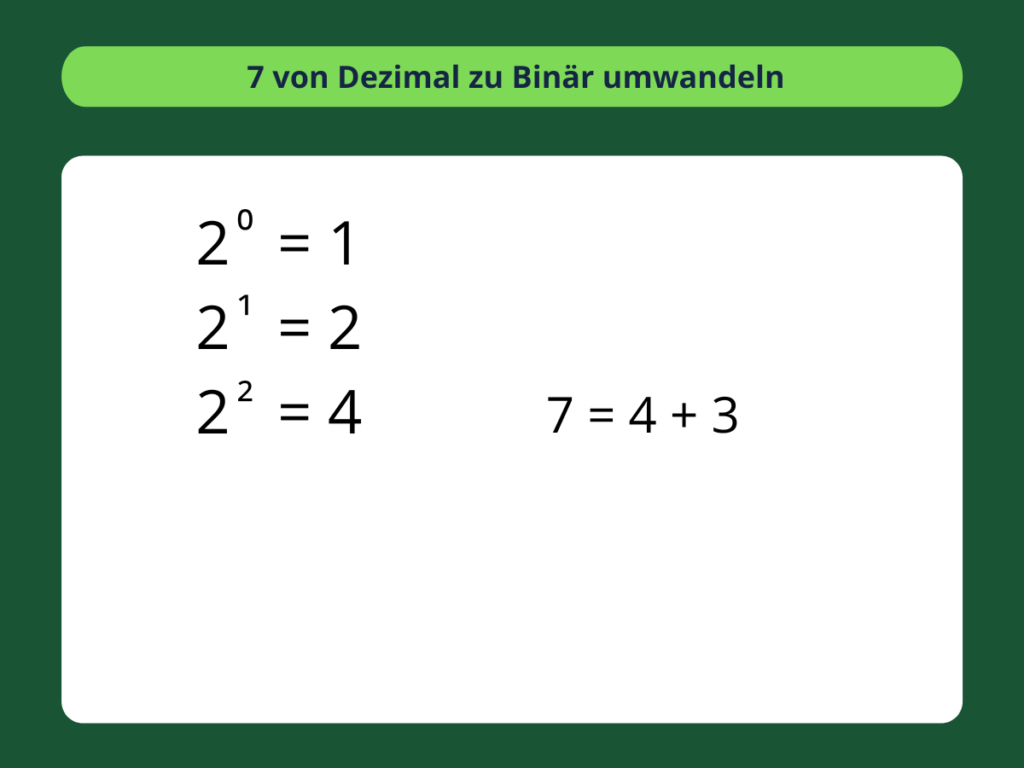 Dezimal in Binär umwandeln - 1. Schritte