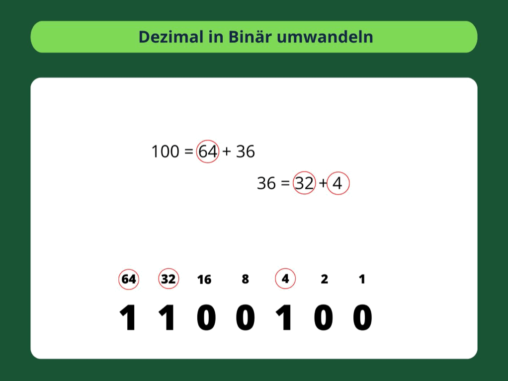 Dezimal in Binär umwandeln 5