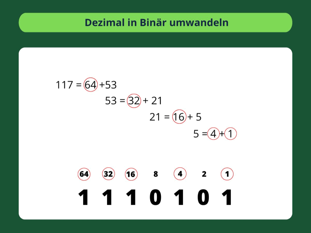Dezimal in Binär umwandeln 3