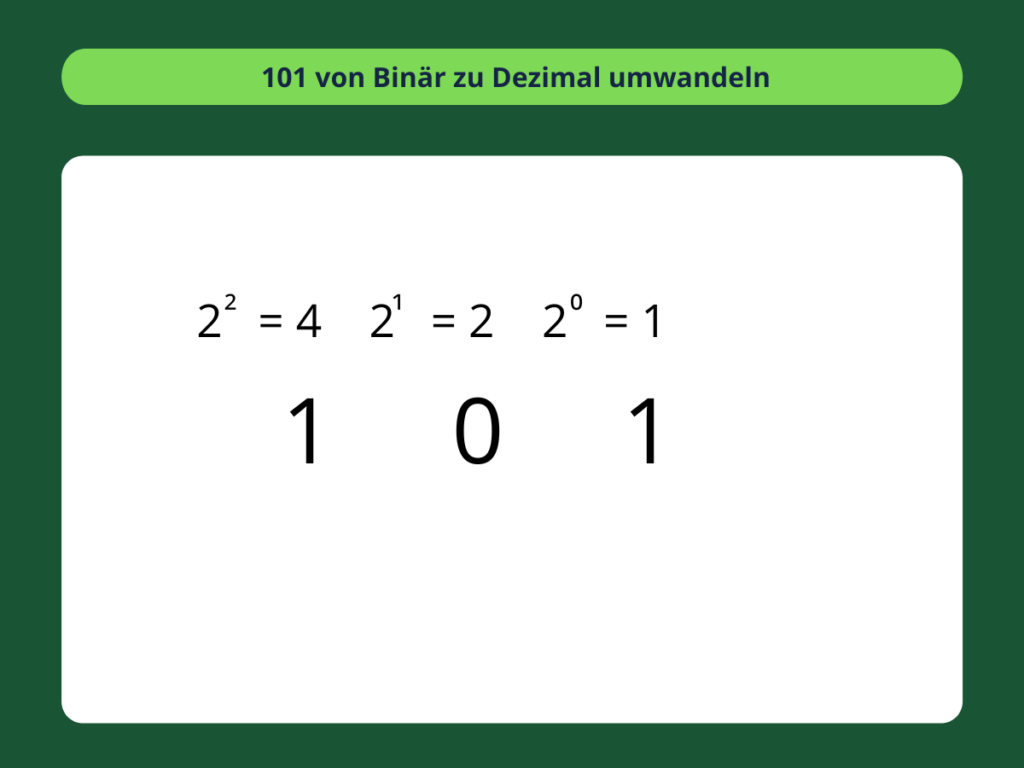 Binär in Dezimal umwandeln - 2. Schritte